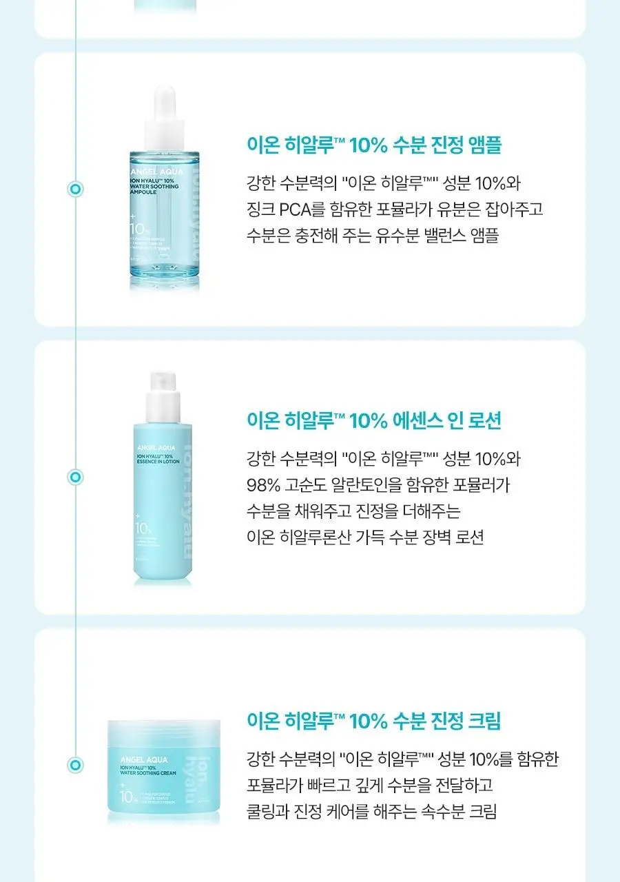 [NEW/리뷰이벤트] 비욘드 엔젤 아쿠아 이온 히알루 10% 수분 로션 200ml 상세페이지 28